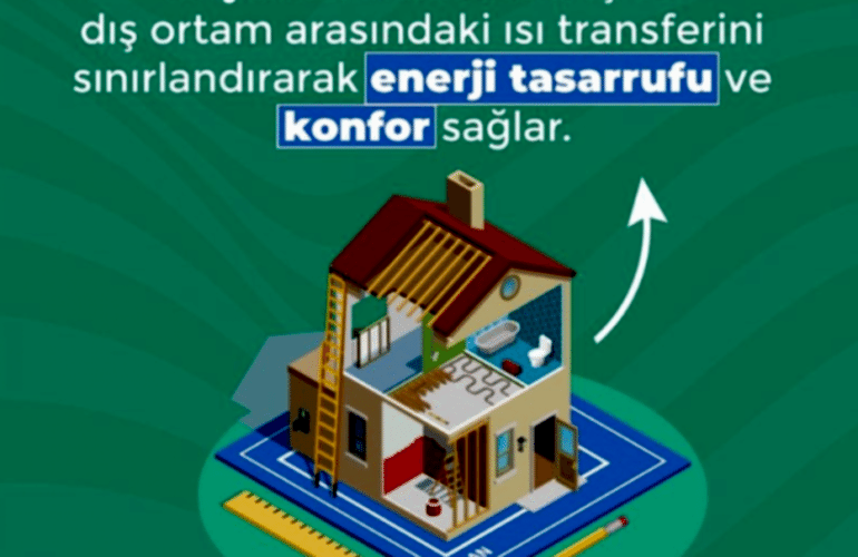 Evde Enerji Tasarrufu Mantolamanın Faydaları ve Yöntemleri